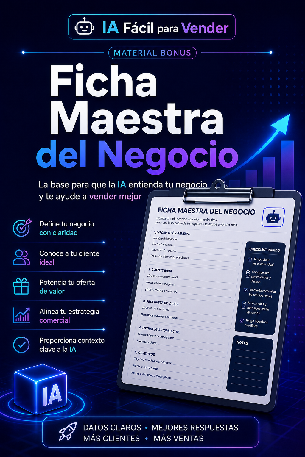 Ficha Maestra del Negocio